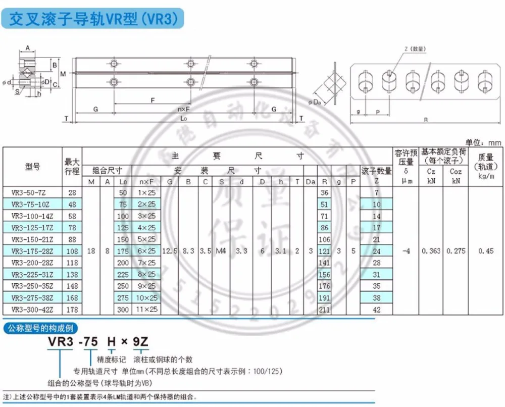 Высокая точность VR3-50-7Z VR3-50-7Z.VR3-75-10Z.VR3-100-14Z.VR3-125-17 направляющая с поперечным роликом VR3 точность линейного движения