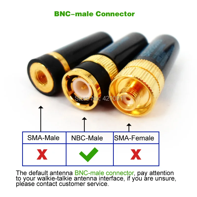 SAM_6694 BNC