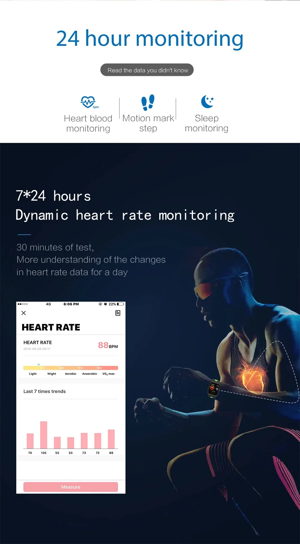 696 смарт-браслет P68 фитнес-браслет трекер сердечного ритма Монитор артериального давления для ios Android, Apple iPhone 6 7