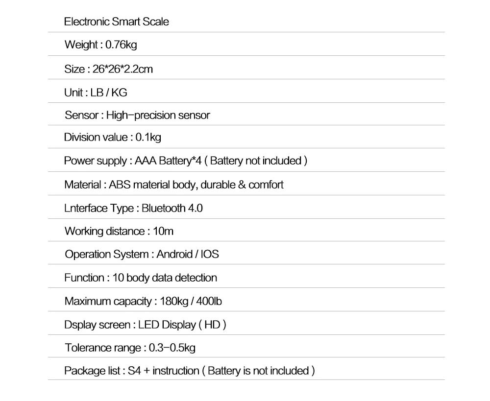 SDARISB Bluetooth весы напольный вес тела ванная шкала смарт-дисплей с подсветкой шкала тела вес тела Жир вода мышцы масса ИМТ