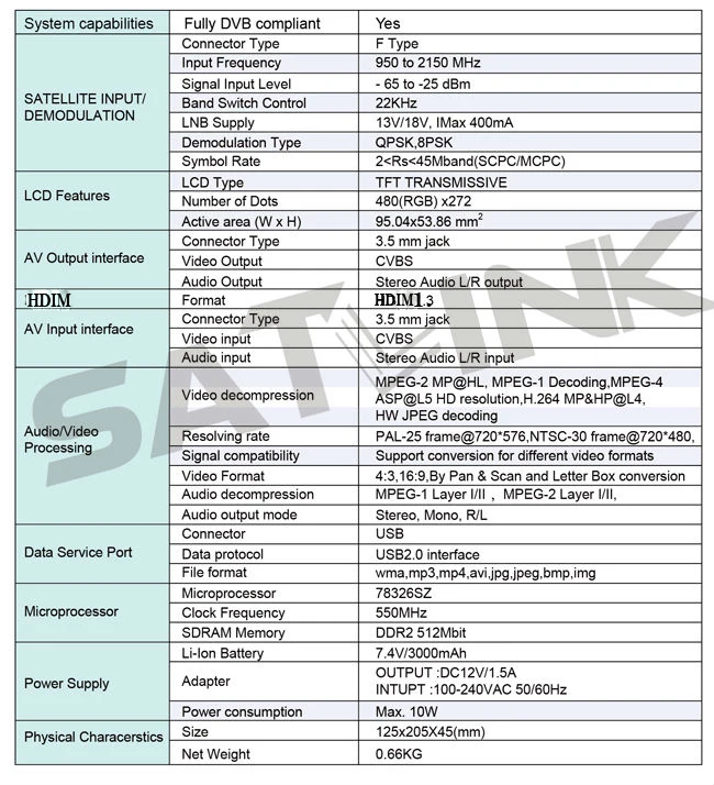 Спутниковый искатель Satlink WS-6951 DVB-S/S2 с MPEG-2/MPEG-4 совместимым и подсветкой Satlink WS 6951 метра