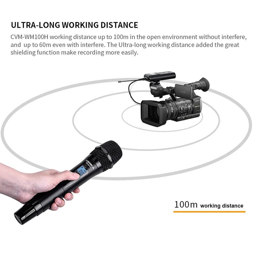  Comica CVM-WM100 H UHF 48 Channels Wireless handheld Microphone System Kit for Canon Nikon DSLR Cam