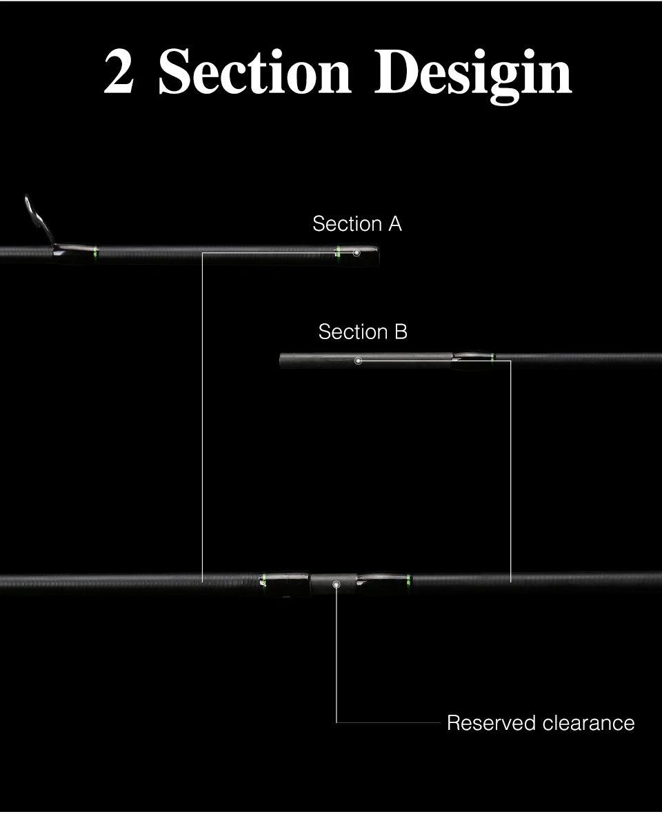 TSURINOYA прогулочная 2,13 м 2,4 м спиннинговая Удочка 2 наконечника м/мл Мощность 2 секции карбоновая удочка для приманки SIC направляющее кольцо спиннинговое удилище