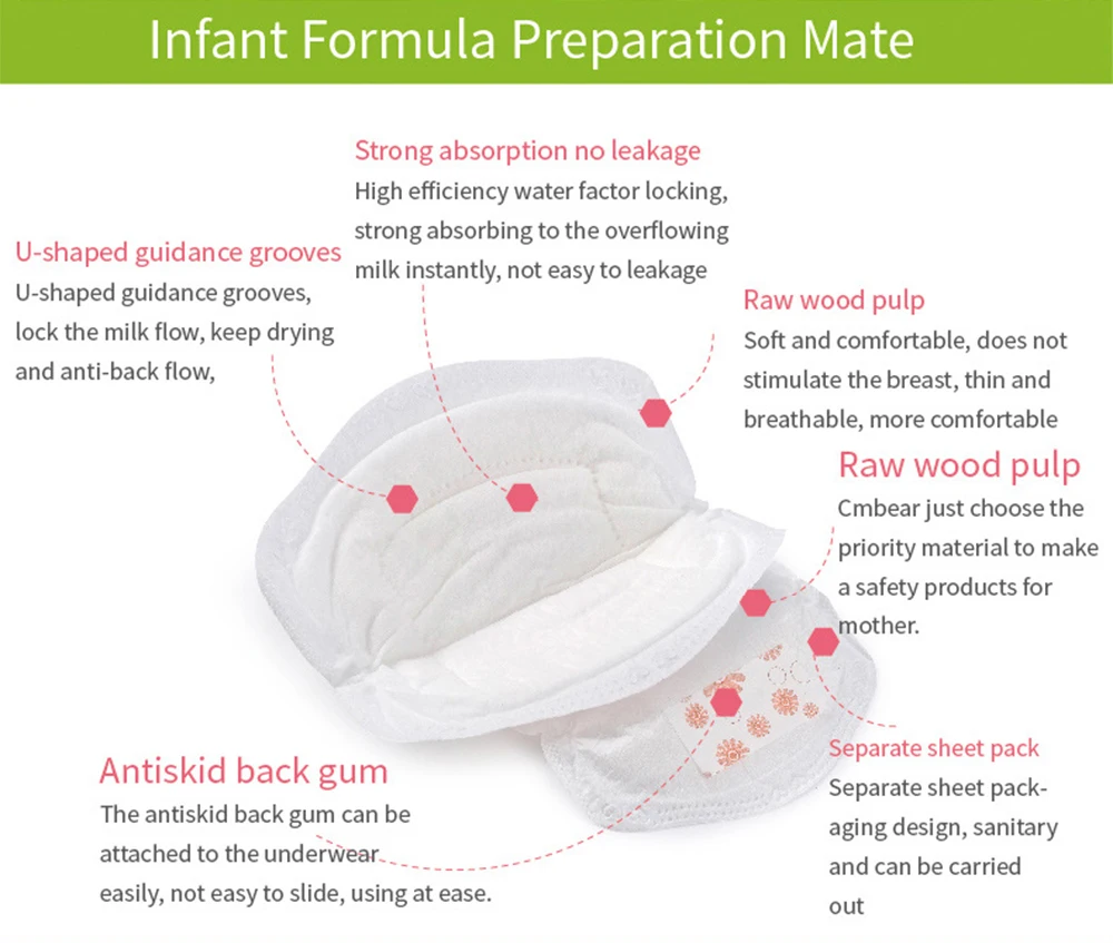 Cmbear 30 шт/лот хлопок одноразовые прокладки для груди в период грудного вскармливания дышащий супервпитывающий прокладки для груди