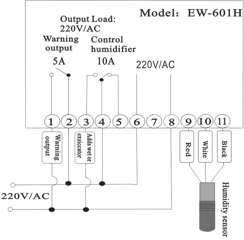 Регулятор влажности EW-601H