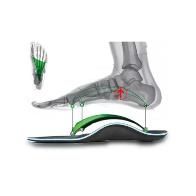 Корректирующая стелька для ног на плоской подошве; эверсия; женская обувь для взрослых; Высокая АРКА; плоская подошва; Мужская ортопедическая коррекция ног