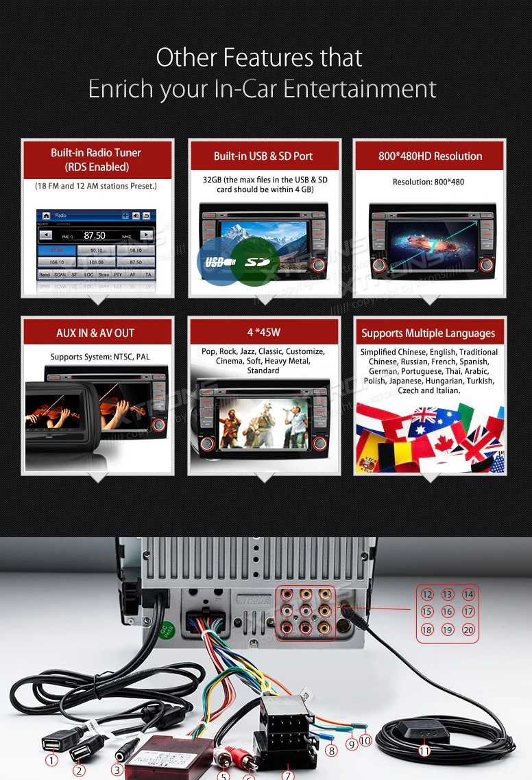 Best 7" Special Car DVD for Fiat Bravo 198 2007 2008 2009 2010 2011 2012 2013 2014 with Fiat Original User Interface/Appearance 12 Best 7" Special Car DVD for Fiat Bravo 198 2007 2008 2009 2010 2011 2012 2013 2014 with Fiat Original User Interface/Appearance 12