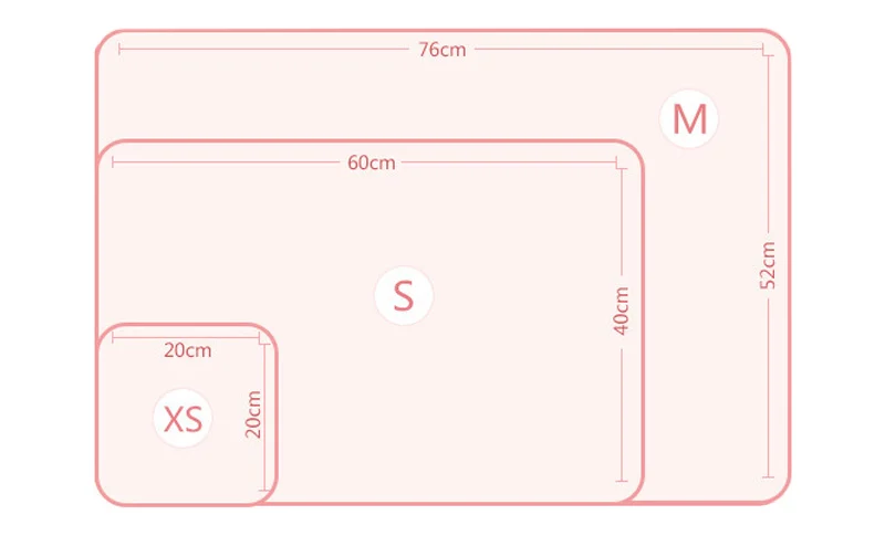 size