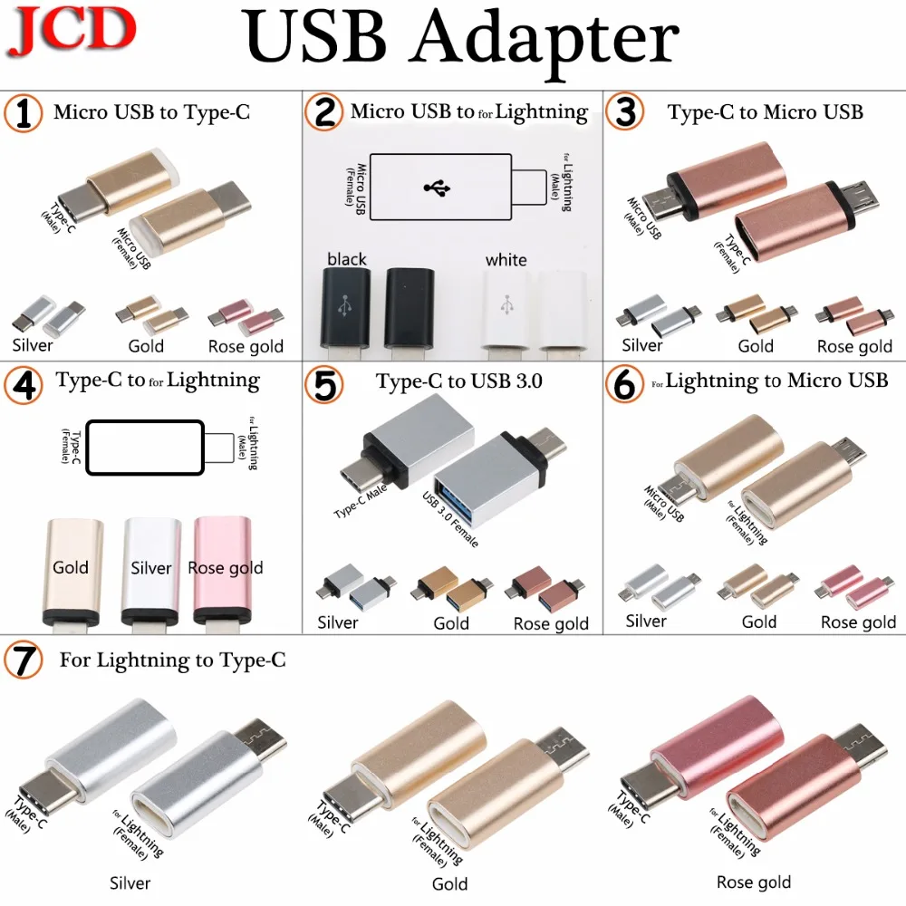 JCD для Micro USB для Xiaomi женский Тип C 3,1 штепсельный кабельный переходник круглый кабель для зарядки и синхронизации данных USB C конвертер для samsung S8/для LG G5 G6