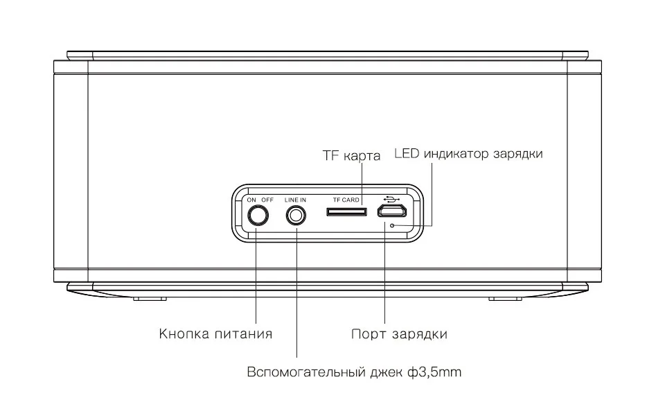 DOSS SoundBox сенсорное управление Bluetooth колонка для ноутбука беспроводной динамик вибрационный динамик