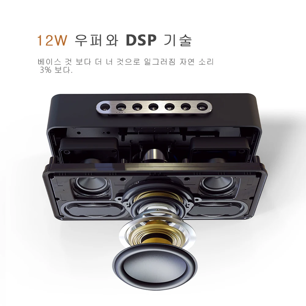 Bluetooth Колонка DOSS SoundBox XL Беспроводная портативная с поддержкой TF AUX 32 Вт| |