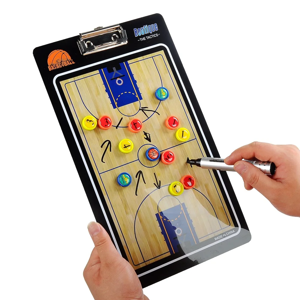 Basketball tactics plate teaching board Basketball tactical