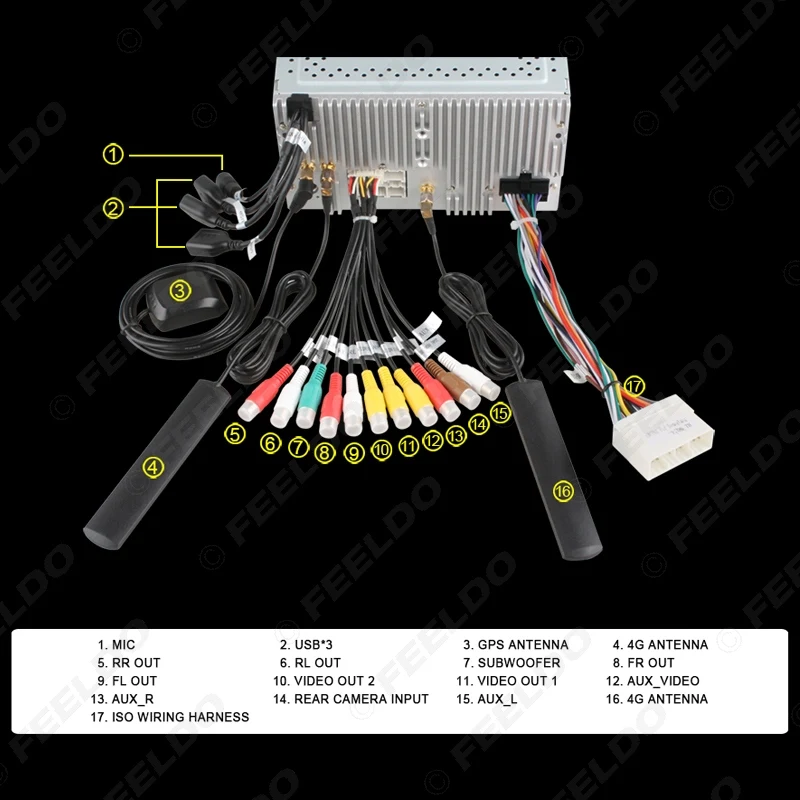 Perfect FEELDO 7" inch Android 6.0 (64bit) DDR3 2G/16G/4G LTE Quad Core Car DVD GPS Radio Head Unit For SsangYong New Actyon/Korano 22