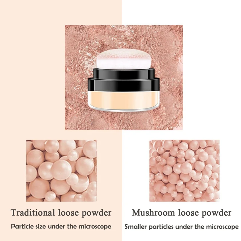 2019 New Oil Control Skin Care Loose Power Face Concealer Air Cushion Shrink Pore Makeup Long-lasting Setting Power