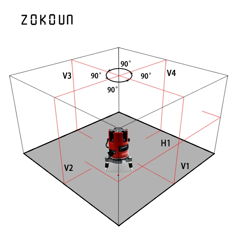 ЕС вилка Zokoun красивый наклон функциональный 360 градусов Поворотный 5 линий 6 точек