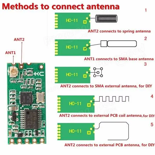 HC-11 HC11 433 мГц беспроводной модуль последовательного UART РФ CC1101 5 В 3 В команд AT