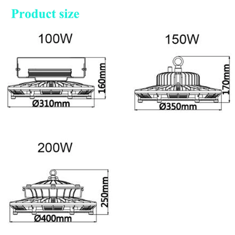 SIZE