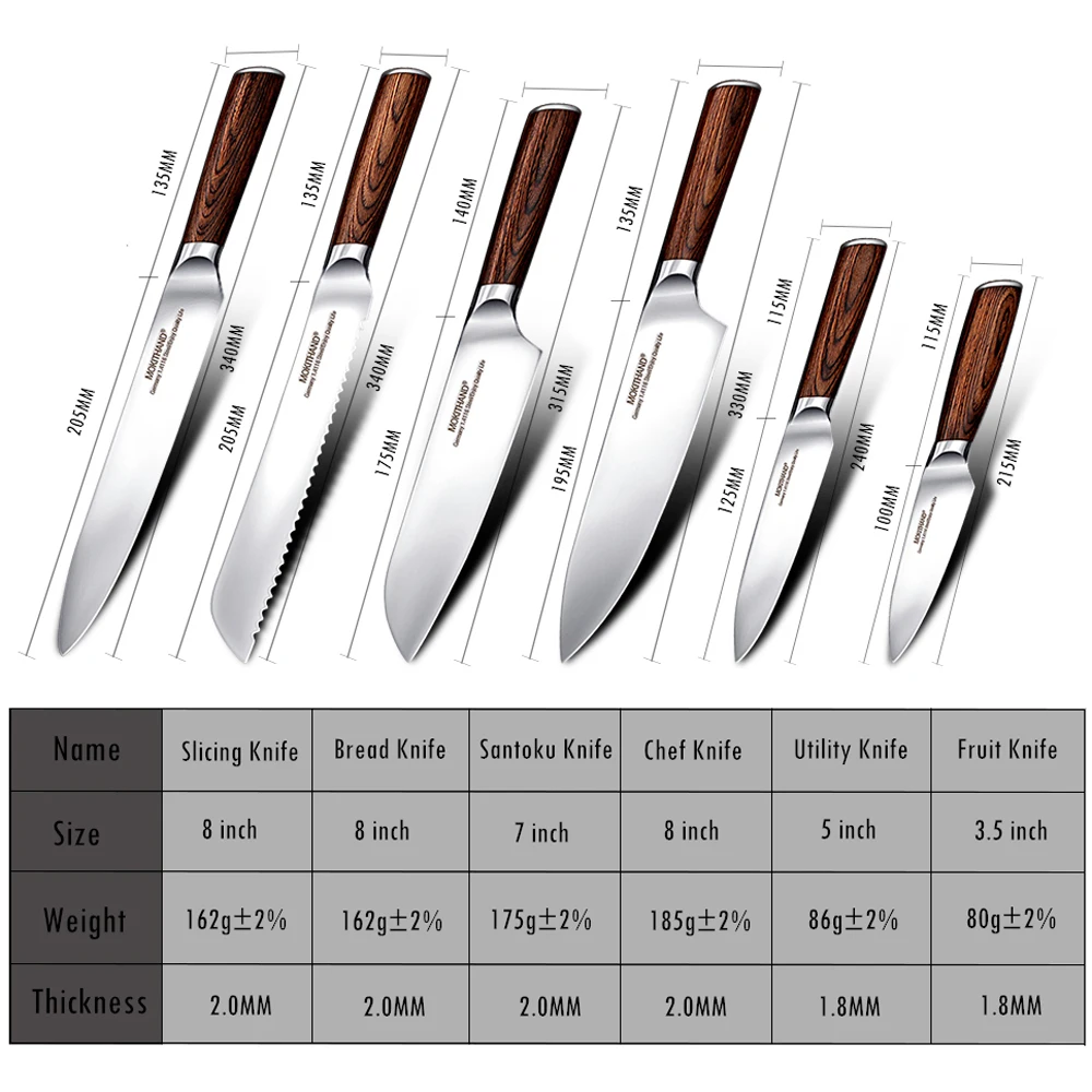 Нож Mokithand Santoku, 7 дюймов, японские кухонные ножи, Германия, 1,4116 сталь, Профессиональный кухонный нож для овощей, мяса, шеф-повара