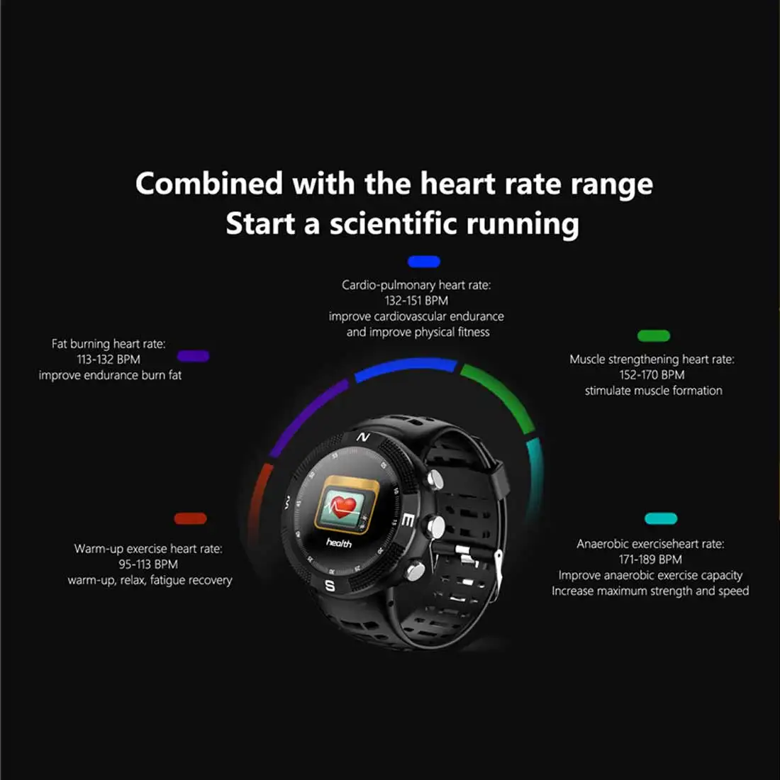  Wasserdichte GPS Smart Uhr F18 Farbe Bildschirm Große Batterie Hören Rate Monitor Männer Frauen Spo