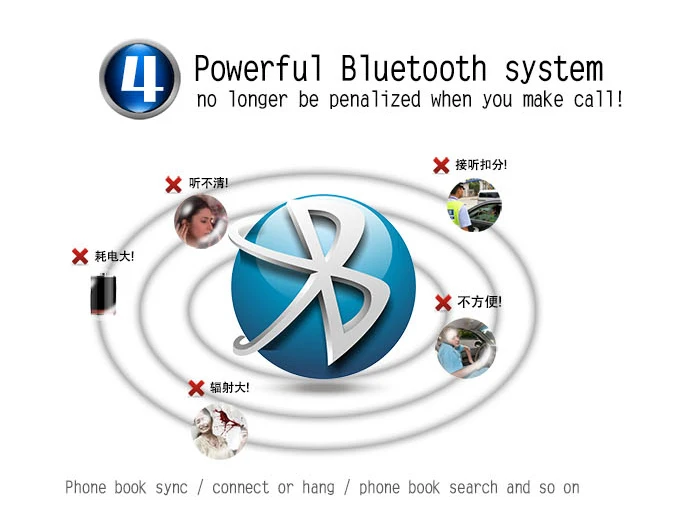 Top (Quad Core, 16GB iNand Flash) Auto radio Autoradio car gps navigation system for Audi A3(2003-2012) with android 4.4.4 System 7