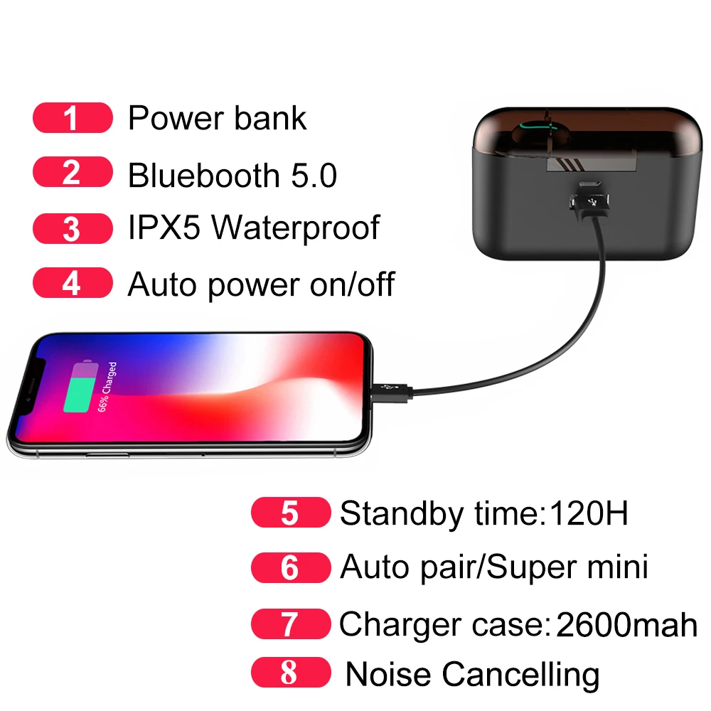 TWS, беспроводные наушники, Bluetooth 5,0, гарнитуры, мини Игровые наушники с HD микрофоном, 2600 мА/ч, чехол для зарядки xiaomi, iphone, samsung