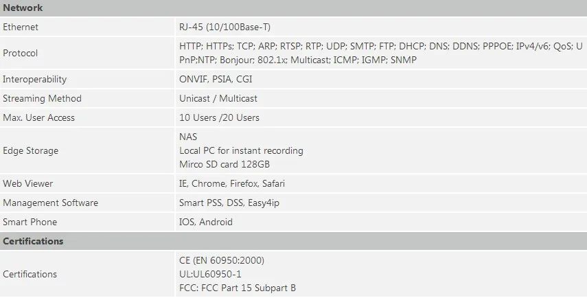 IPC-HDBW5830R-Z spec5