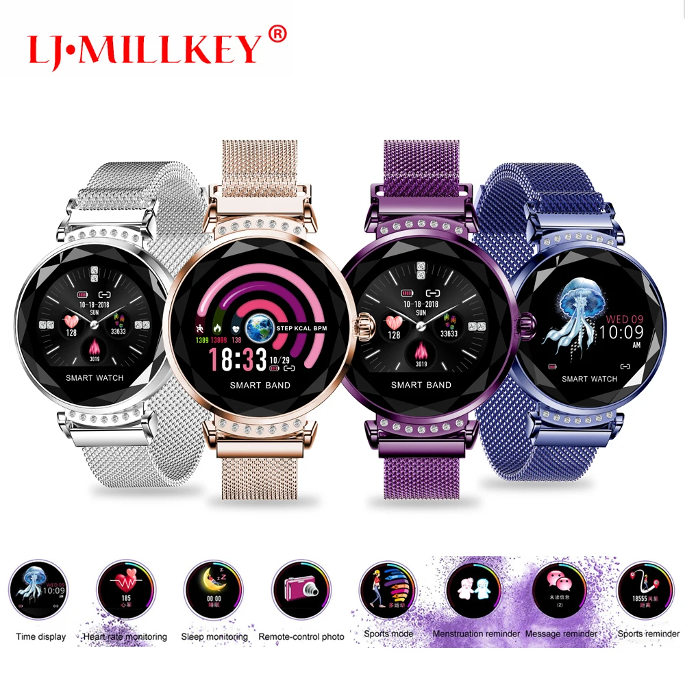 

H1 smart watch women heart rate blood pressure fitness pedometer female physiological cycle waterproof smartwatch reloj Bracelet