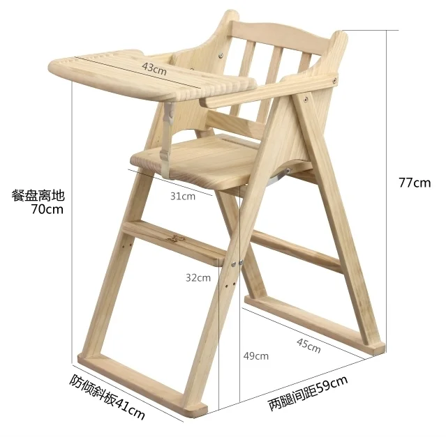 520