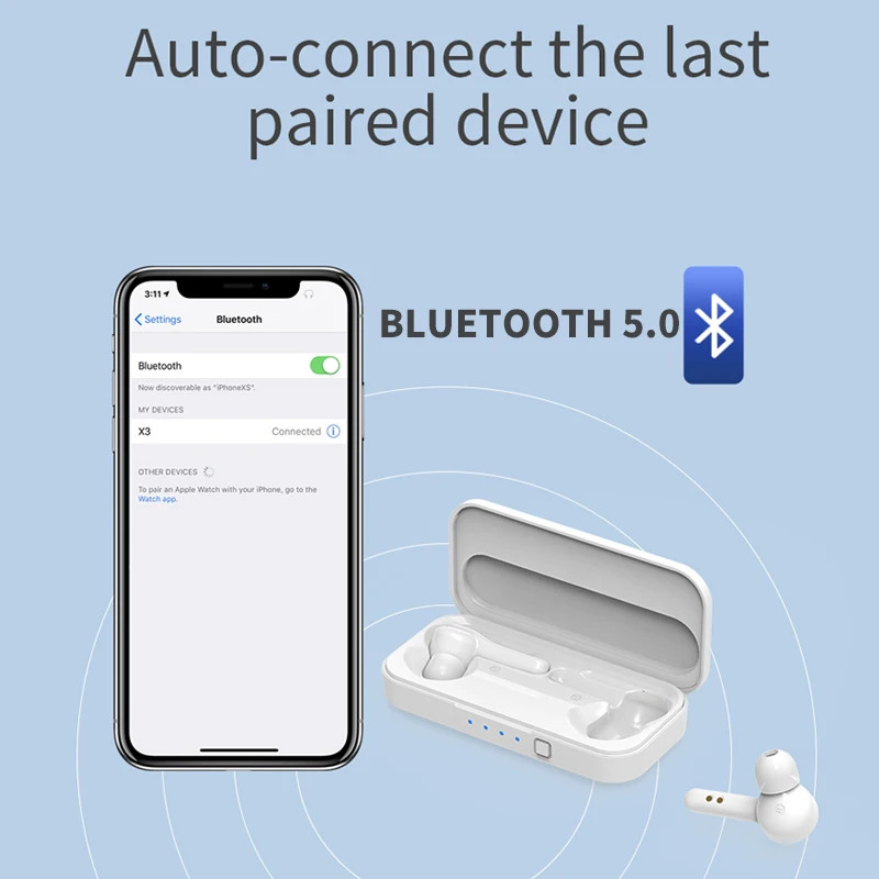 Mifa спортивные наушники, беспроводные наушники, Bluetooth 5,0, наушники, гарнитура, глубокий бас, стерео звук с микрофоном X3, белый