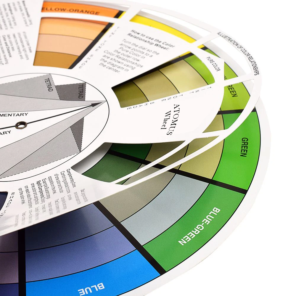 1 шт. татуировки чернил цвет колесо Таблица татуировки перманентный макияж аксессуары Микро Пигмент Цвет Колесо руководство для смешивания цвета
