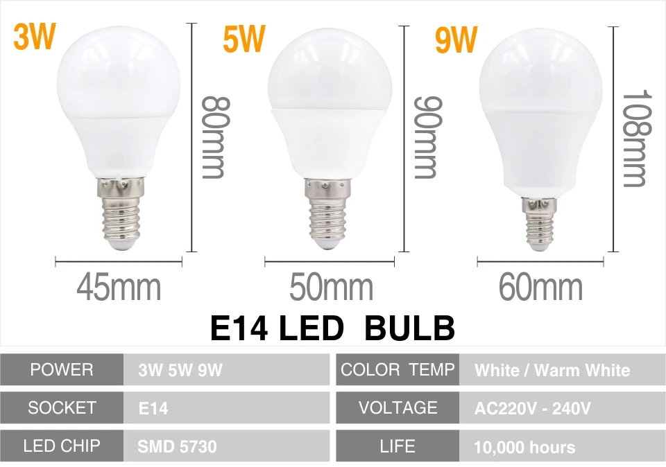 2 шт. светодиодный светильник E27 E14 220 в 240 В 5 Вт 7 Вт 9 Вт 12 Вт 15 Вт 18 Вт холодный белый теплый белый светодиодный светильник для гостиной спальни кухни фойе