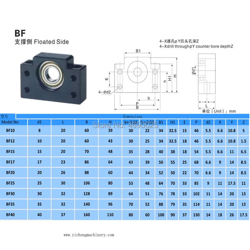 FK12