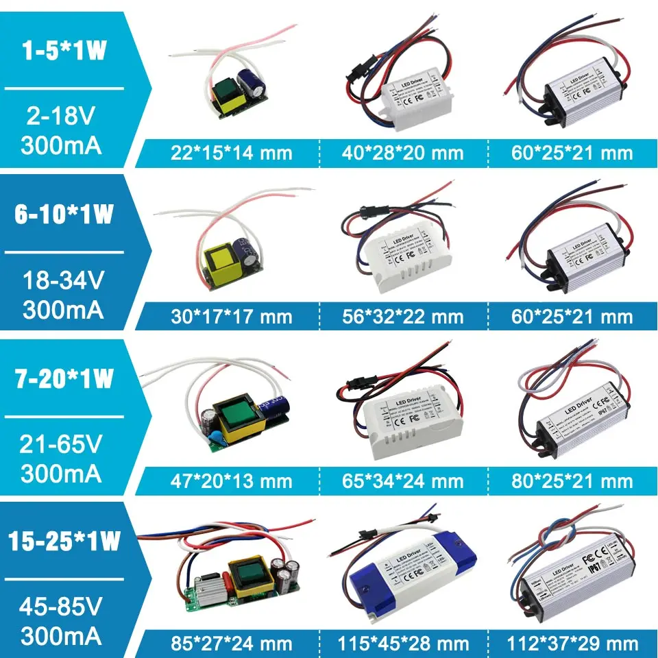 Без мерцания 1 Вт 3 Вт 5 Вт 10 Вт 20 Вт 30 Вт 36 Вт 50 Вт 100 Вт СВЕТОДИОДНЫЙ Драйвер Трансформаторы источник питания для 1 3 5 10 20 30 50 100 Вт лампы