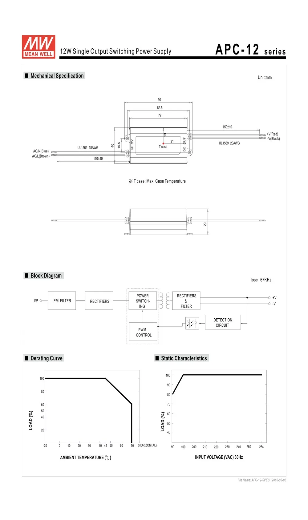 Блок питания регулируемый Meanwell APC-12-350 СВЕТОДИОДНЫЙ Источник Питания 9~ 36 В 350mA постоянного тока IP42 импульсный источник питания драйвер для прокладки СИД освещение