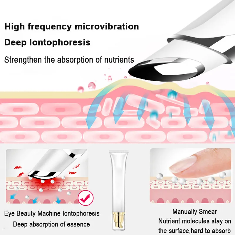 Массажер для глаз Soin Visage лифтинг для лица против морщин темные круги удаление отечности ионитофорез микро Вибрация инструменты для ухода за кожей