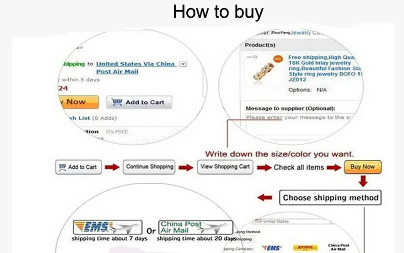 how to buy