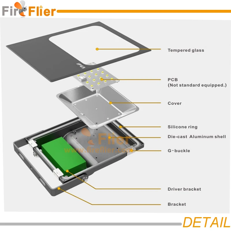 led flood light detail.jpg
