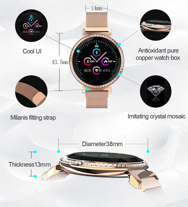 Спортивные умные часы монитор сердечного ритма кровяное давление физиологический цикл часы умный Браслет электронный Android iOS Bluetooth приложение