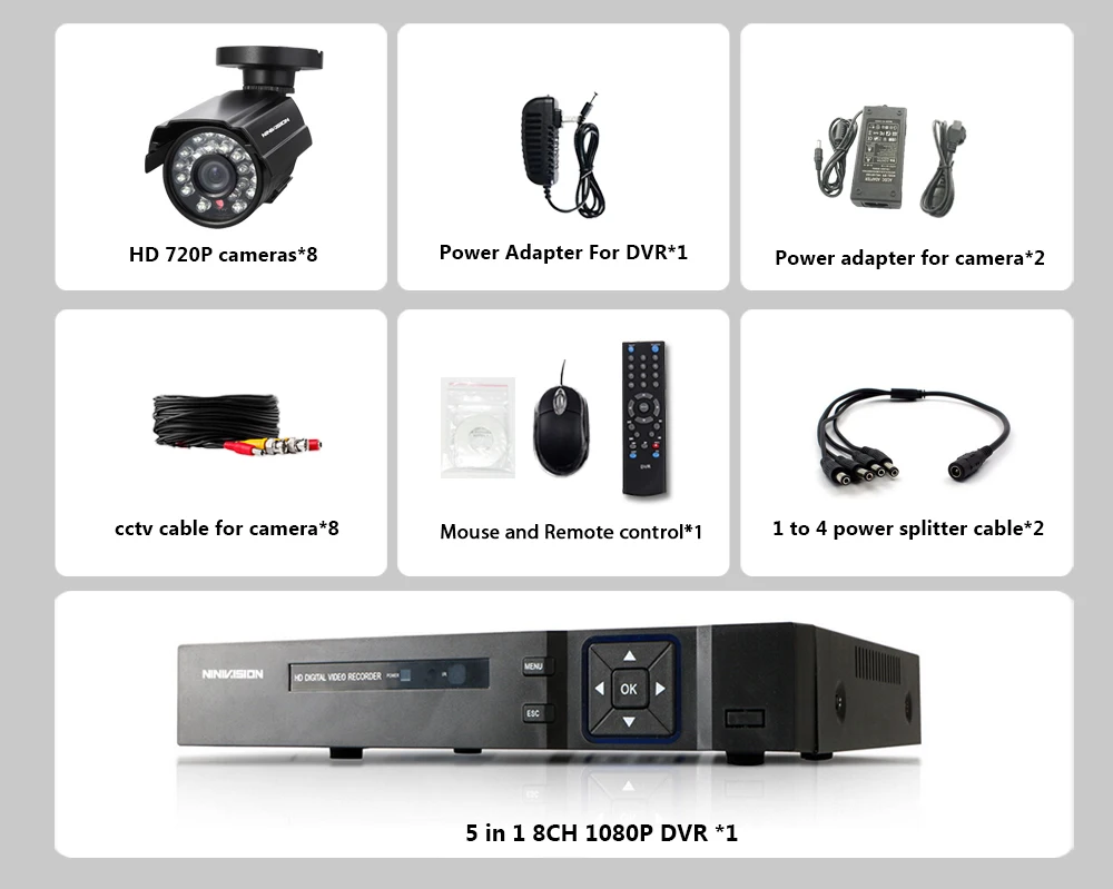 NINIVISION HD 8CH CCTV Системы 8 Channel 1080 P DVR 8 шт. 1.0MP Пуля Открытый безопасности домашнего видео Камера Системы наблюдения Наборы