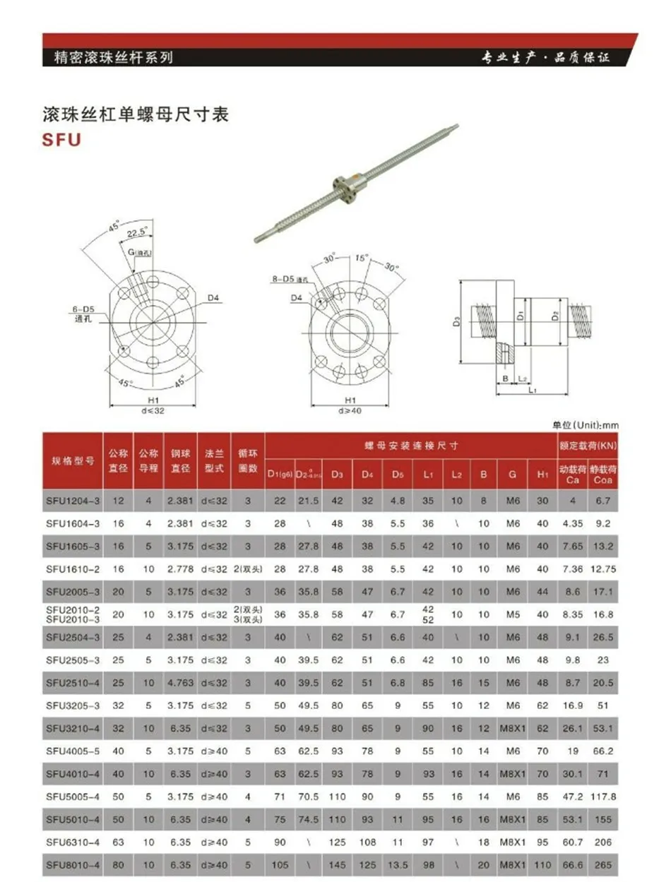 滚珠丝杆尺寸图_副本2