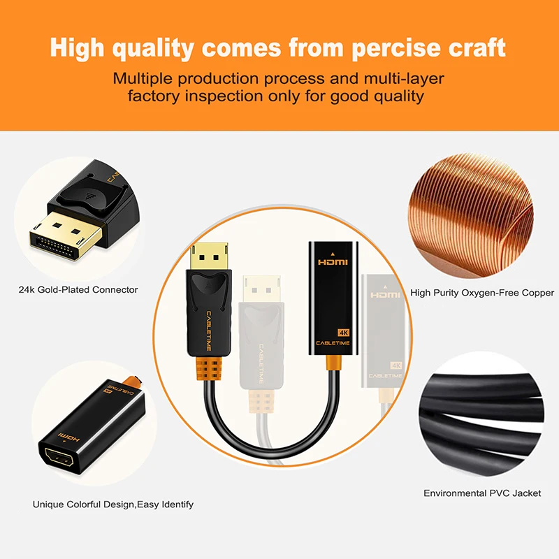 CABLETIME Adapter HDMI 4K Displayport DP to HDMI Adapter 1080P Display Port Cable Converter For PC Laptop HDMI Cable Adapter 076