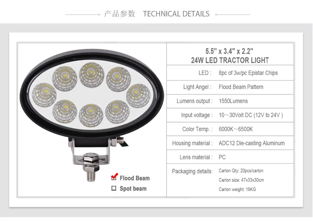 oval-lights_05