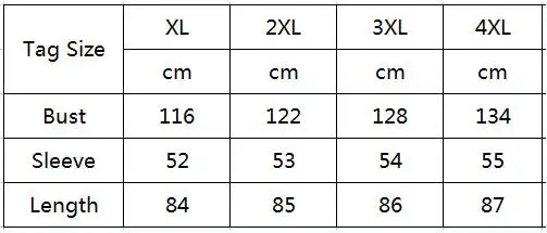 size