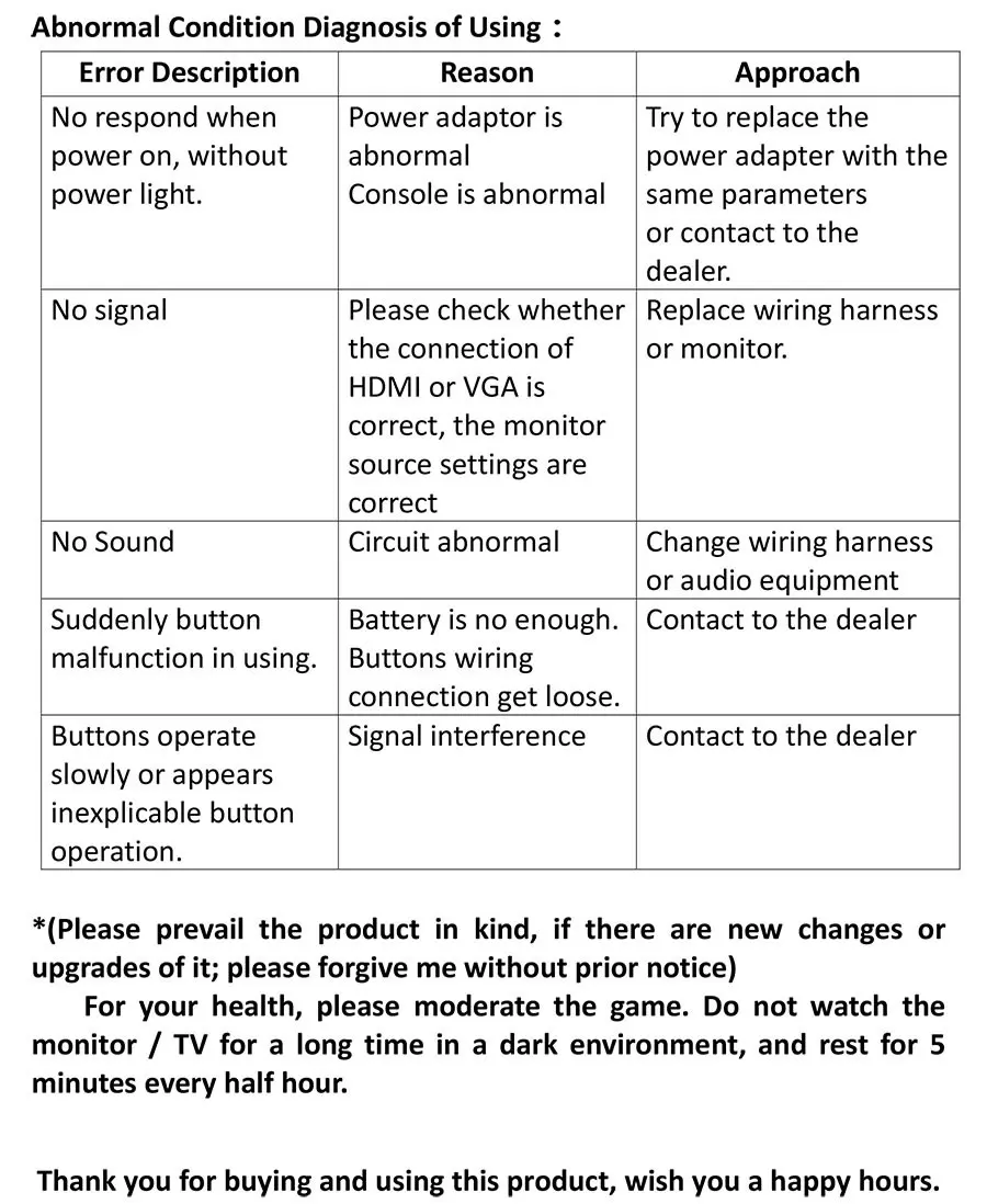 Pandora box 5 нулевой задержкой 960 в 1 игровой консоли 8 кнопок версии PC PS3 ТВ аркадный джойстик USB контроллер с светодиодный Кнопка меню