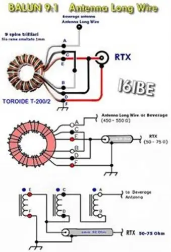 100k 50mhz rtl sdr a hosszú antenna 9 1 impedancia transzformátor