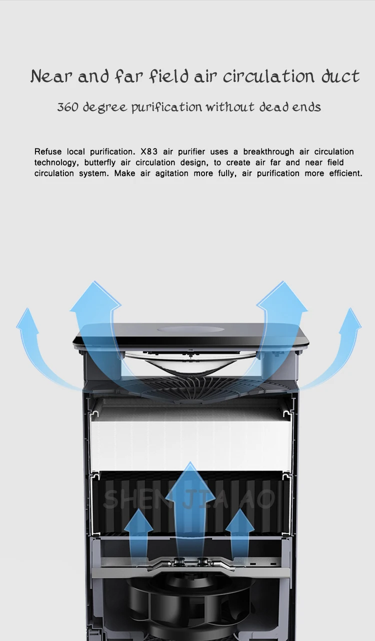 220 В 141 Вт домашний очиститель воздуха X83 интеллектуальное дополнение к формальдегид воздух очиститель вертикальных частиц дымоочиститель
