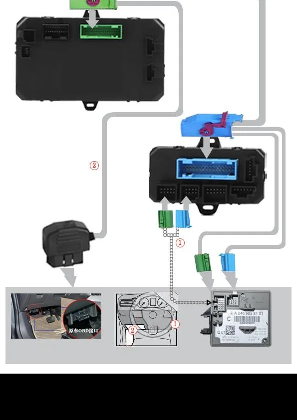 PLUSOBD Car Alarm System Výrobce GSM GPS Tracker Dálkové ovládání motoru Starter s IOS Android App GPS Sledování pro Benz GLK X204