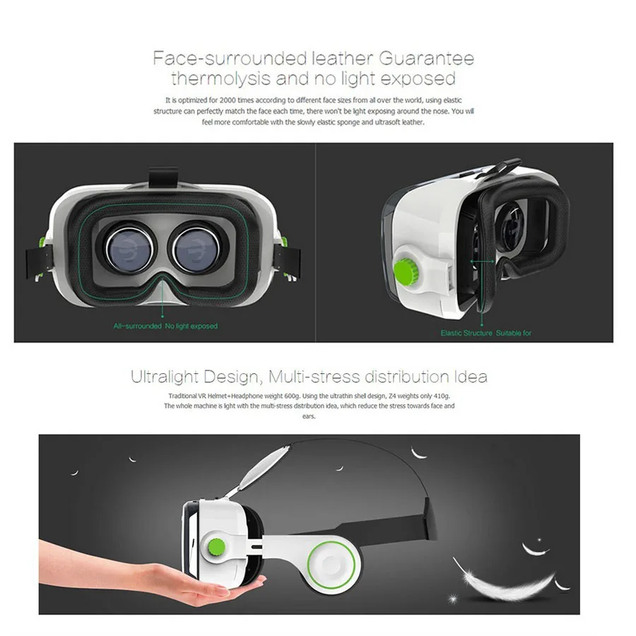 BOBOVR Z4 Очки виртуальной реальности 120 FOV 3D картонный шлем VR гарнитура стерео для samsung Xiaomi Мобильный телефон HTC