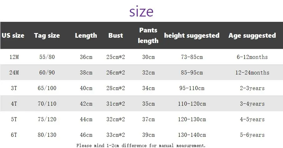 size new
