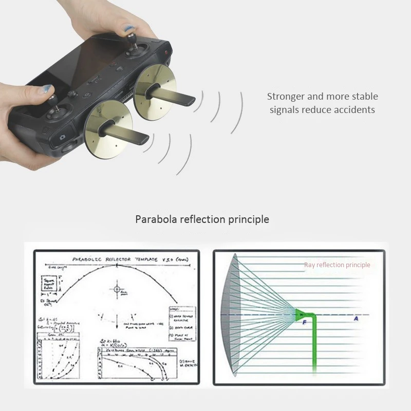Для-DJI Mavic 2 Антенна дрона расширенный диапазон сигнал от пульта дистанционного управления Ment сигнал оптимизированный щит усилитель